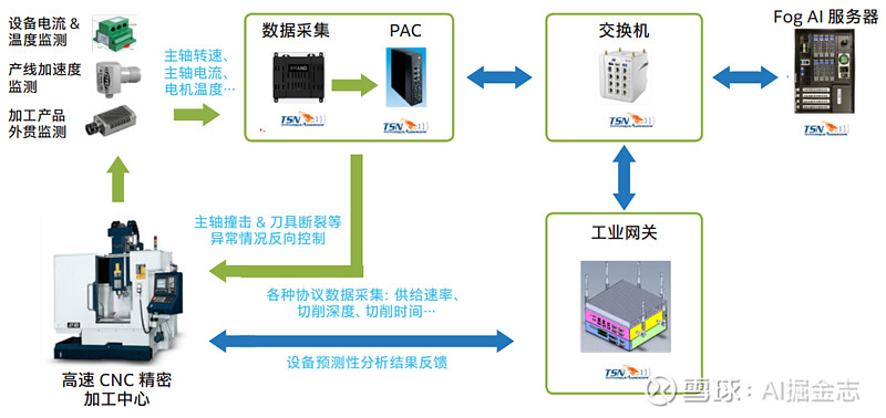 汉中农业开发:谱写绿色发展的新篇章